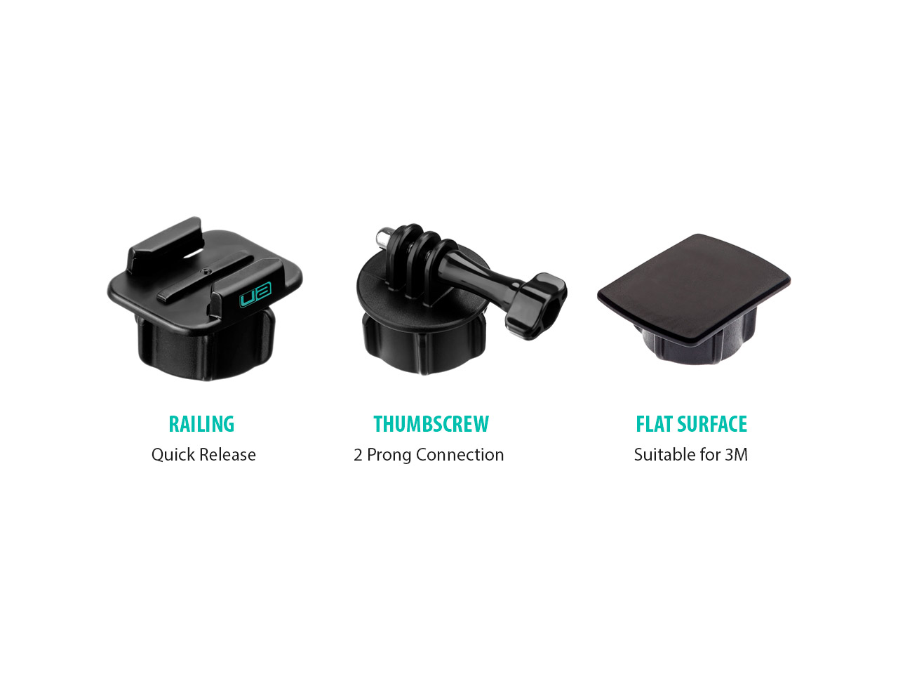 ACTION CAMERA MOTORCYCLE MOUNTING KITS - GOPRO, DRIFT, DJI, INSTA360