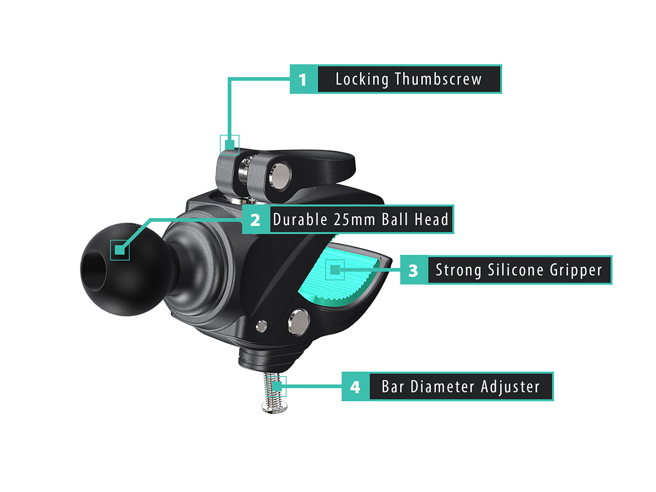 Easy to Fit Design Gripper Mount